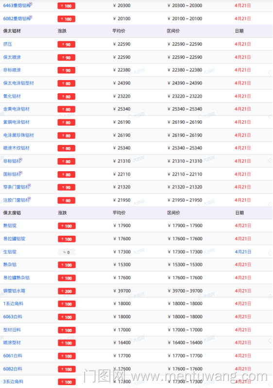 20250421084844562ue.png image.png