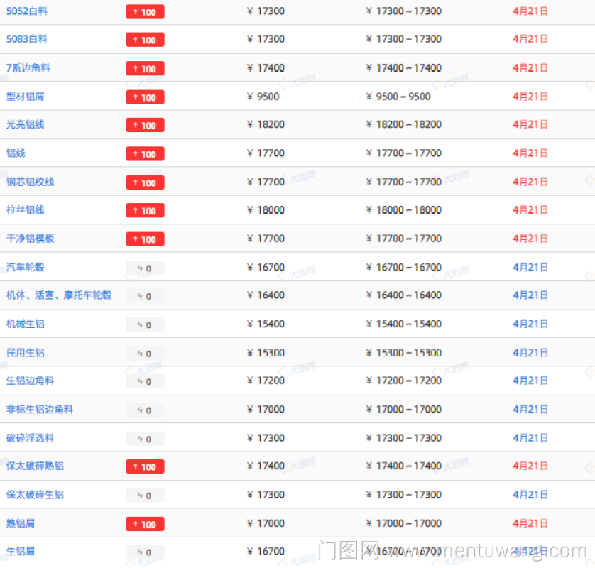 20250421084859661ue.png image.png