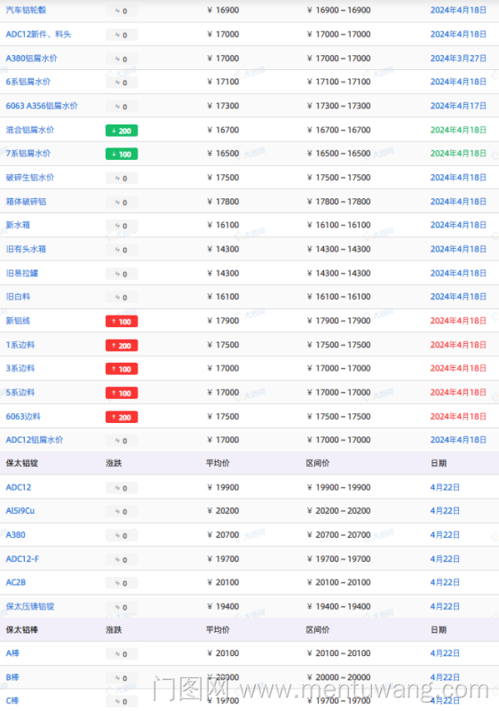 20250423011742707ue.png image.png