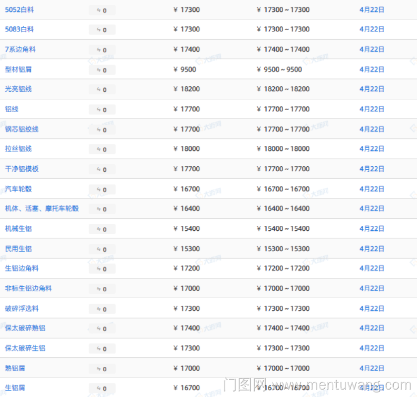 20250423011821501ue.png image.png