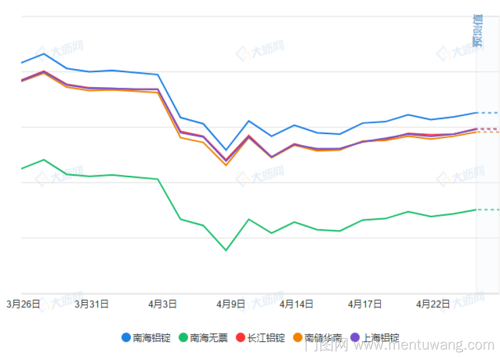 20250425004040526ue.png image.png