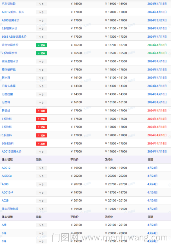 20250425004139620ue.png image.png