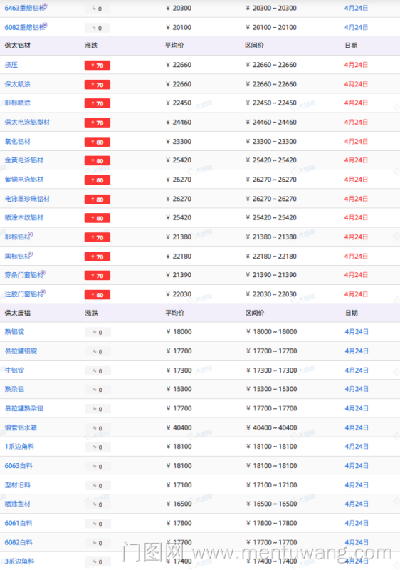 20250425004158882ue.png image.png