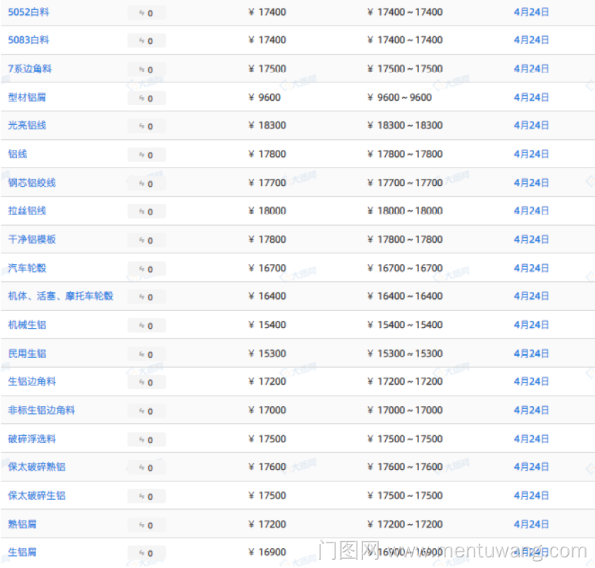 20250425004232805ue.png image.png