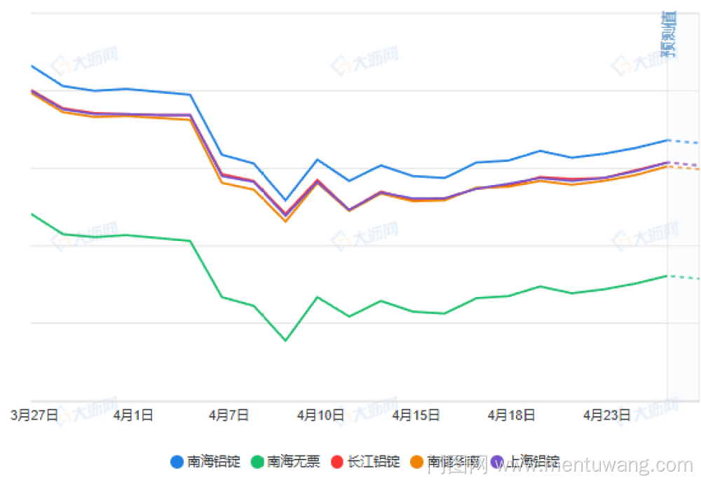 20250428004610480ue.png image.png