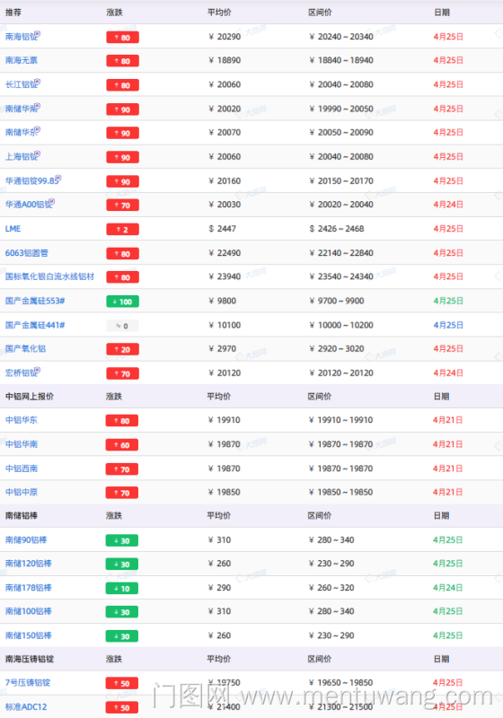 20250428004628998ue.png image.png