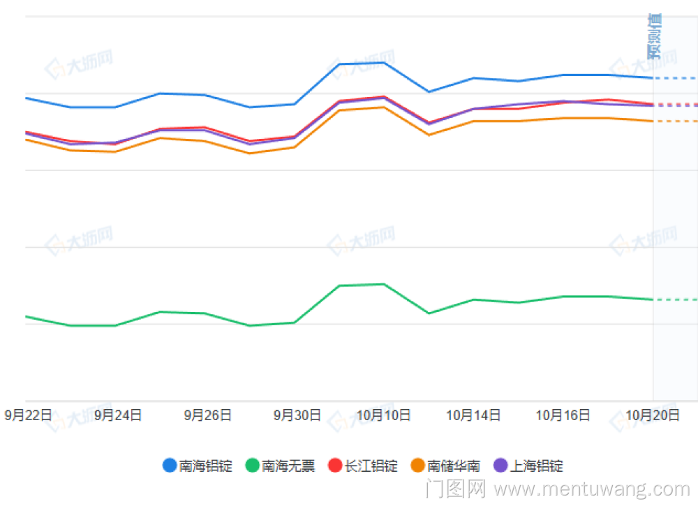 20251020051059433ue.png image.png