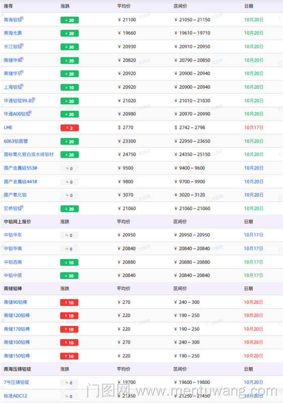 2025102005111953ue.png image.png