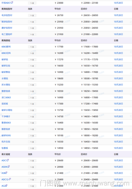 20251020051137930ue.png image.png