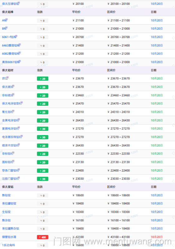 20251020051154237ue.png image.png