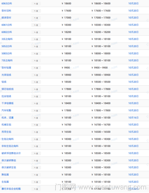 20251020051210443ue.png image.png