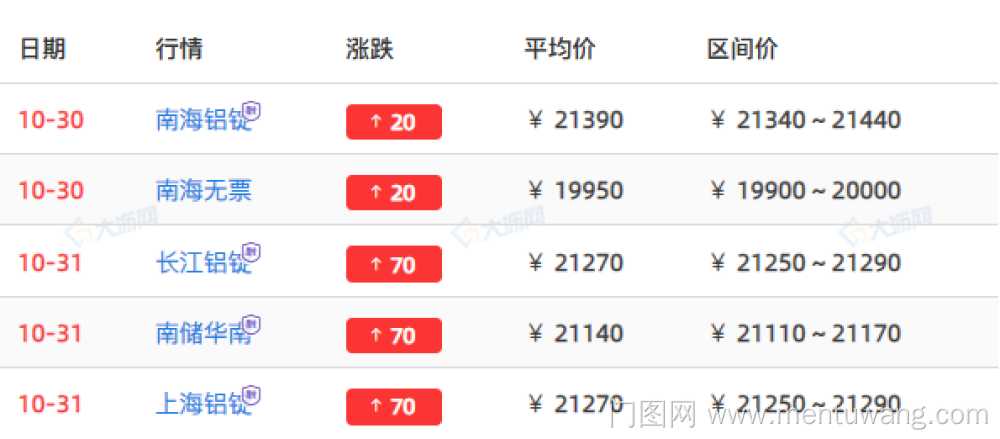 20251031030656270ue.png image.png