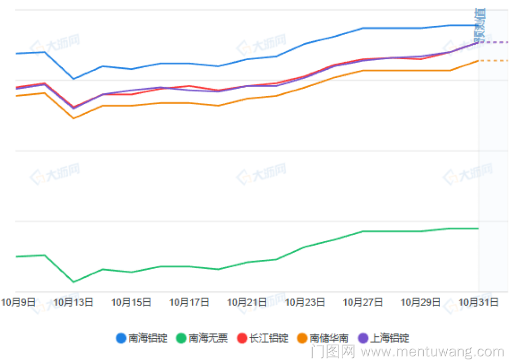 20251031030704350ue.png image.png