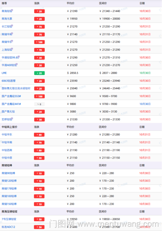 20251031030721778ue.png image.png