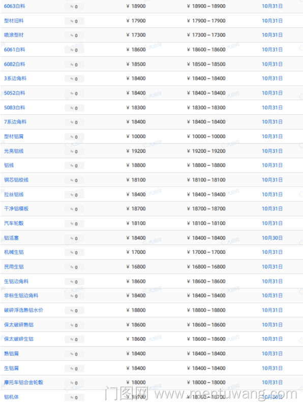 20251031030817804ue.png image.png