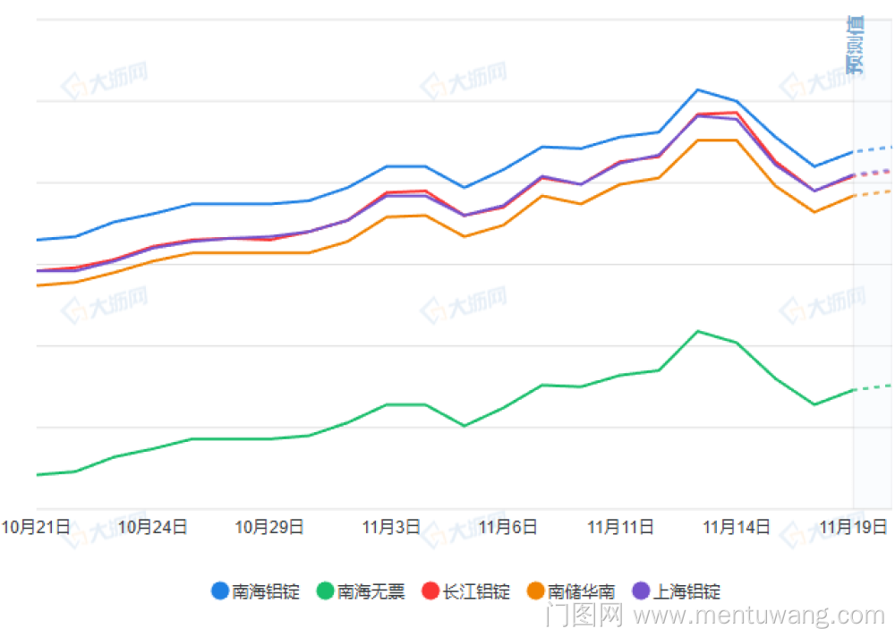 20251120024348879ue.png image.png