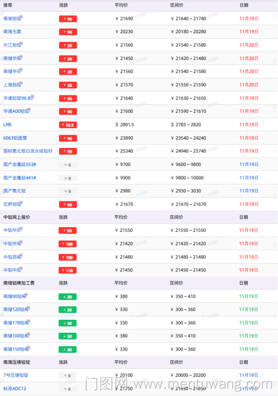 2025112002440569ue.png image.png