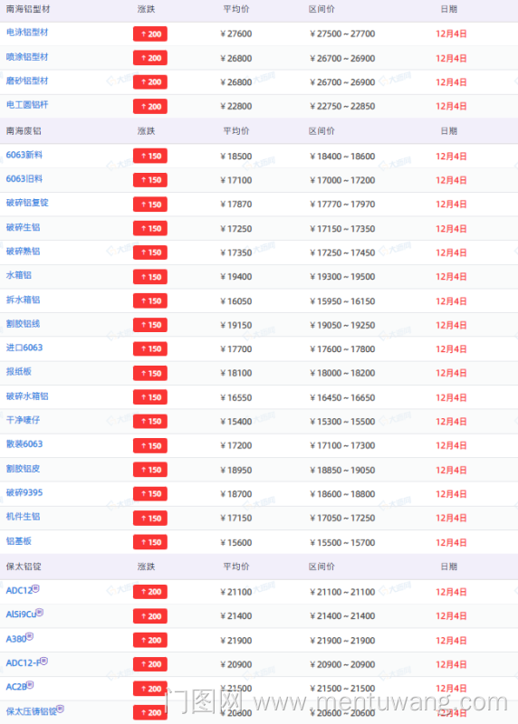 20251204063301582ue.png image.png