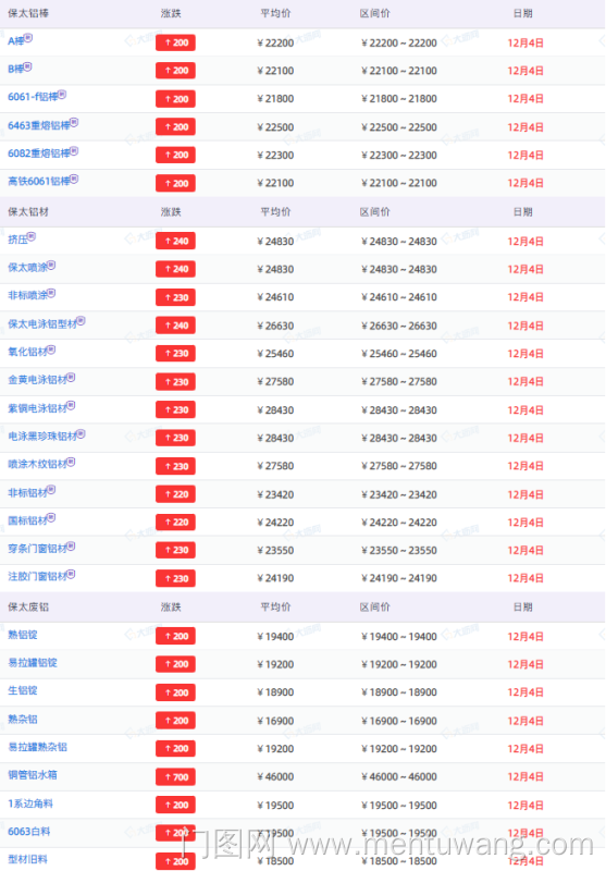 20251204063316868ue.png image.png