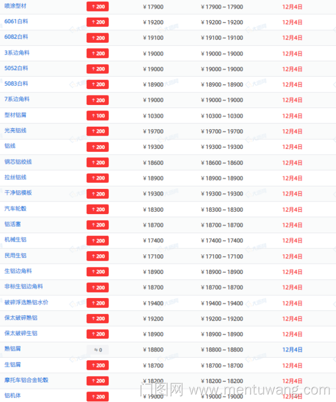 20251204063333707ue.png image.png