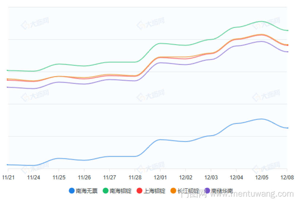 20251209054750144ue.png image.png