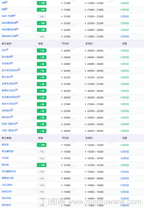 20251209054905532ue.png image.png