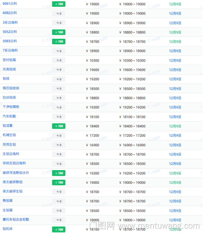 20251209054920851ue.png image.png