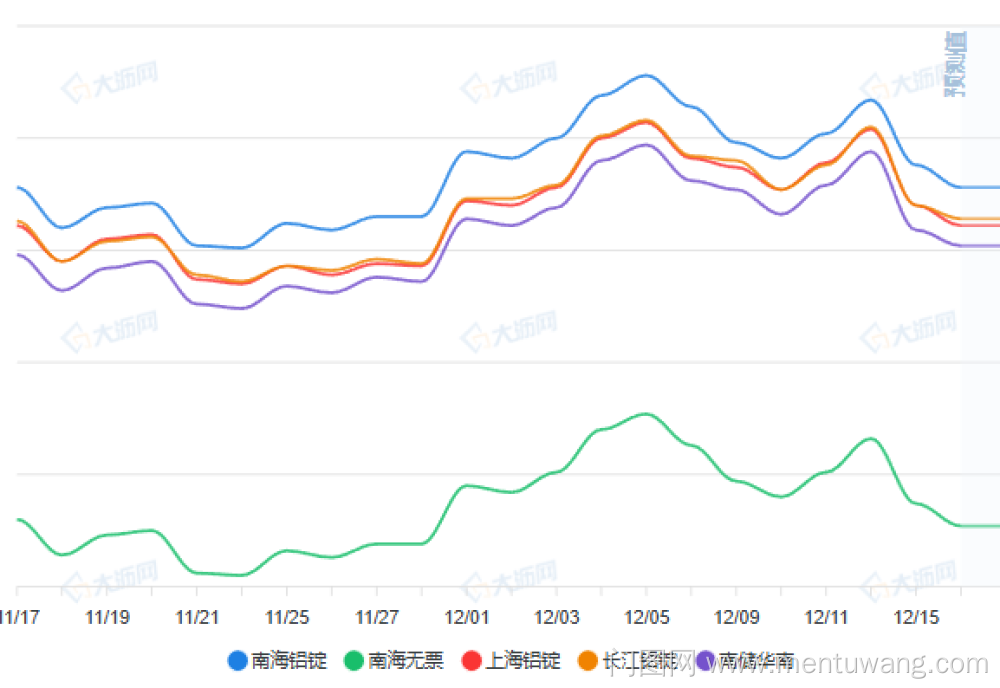 20251217010232994ue.png image.png