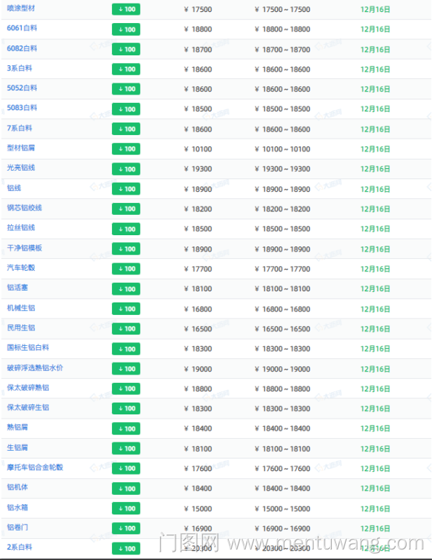 20251217010359912ue.png image.png