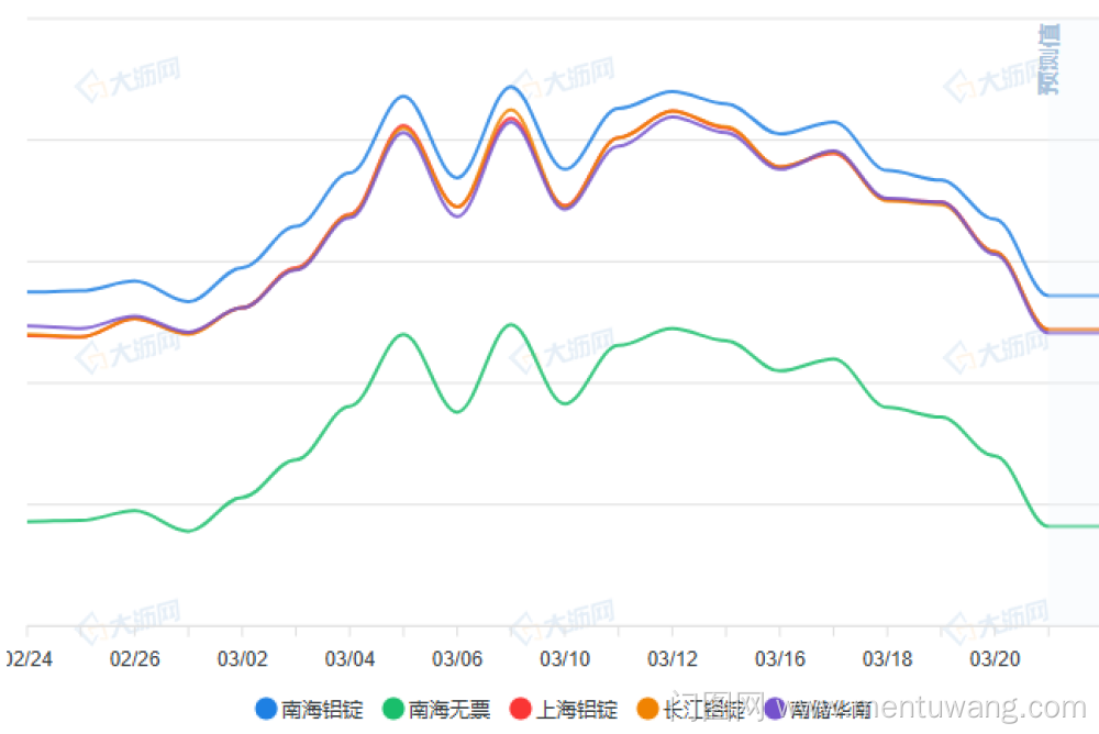 2026032305255243ue.png image.png