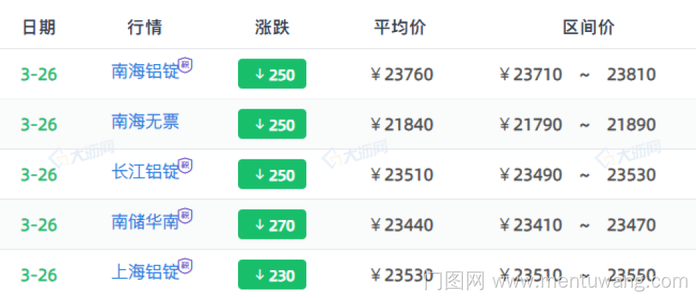 20260326060138390ue.png image.png