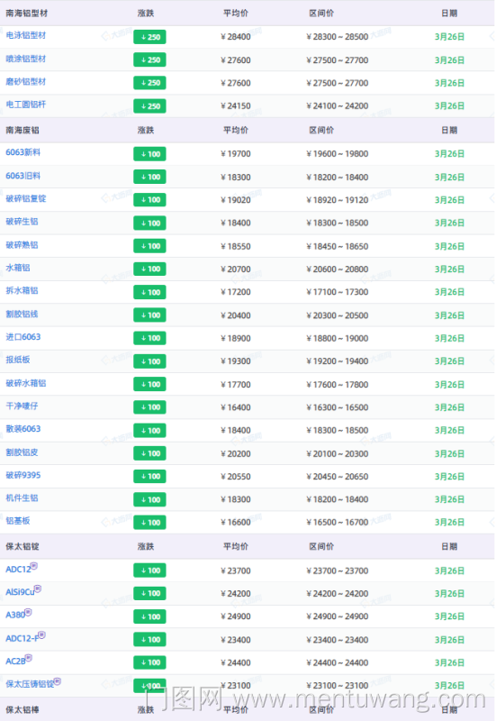 20260326060220707ue.png image.png