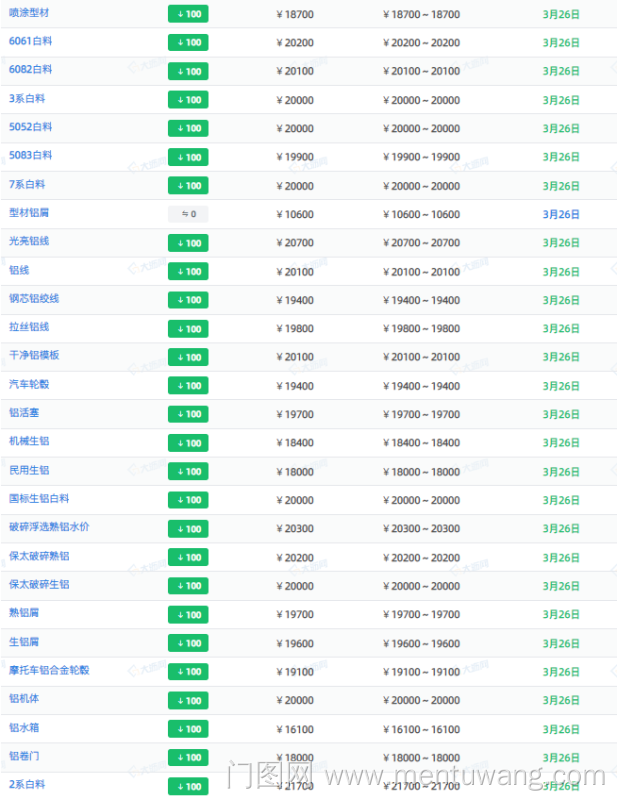 20260326060322979ue.png image.png