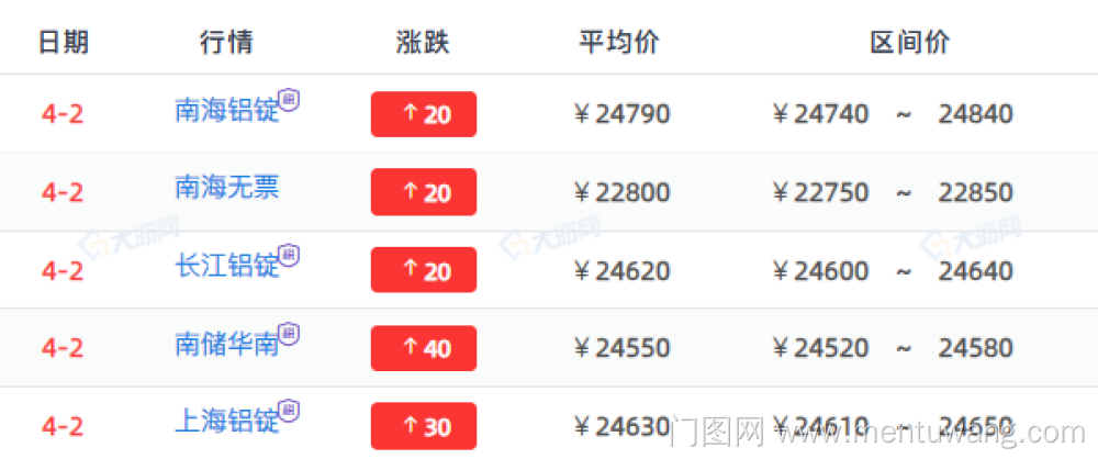 20260403005507207ue.png image.png