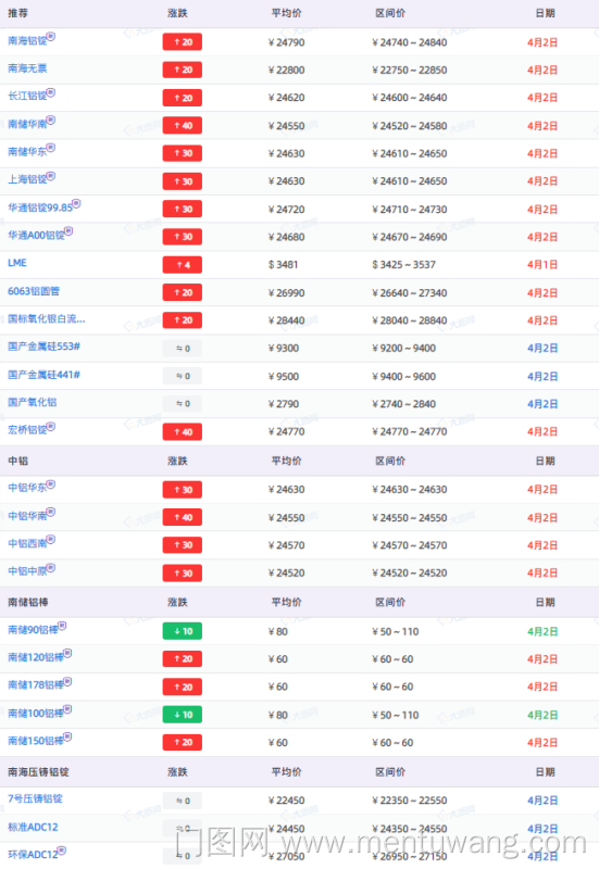 20260403005537827ue.png image.png